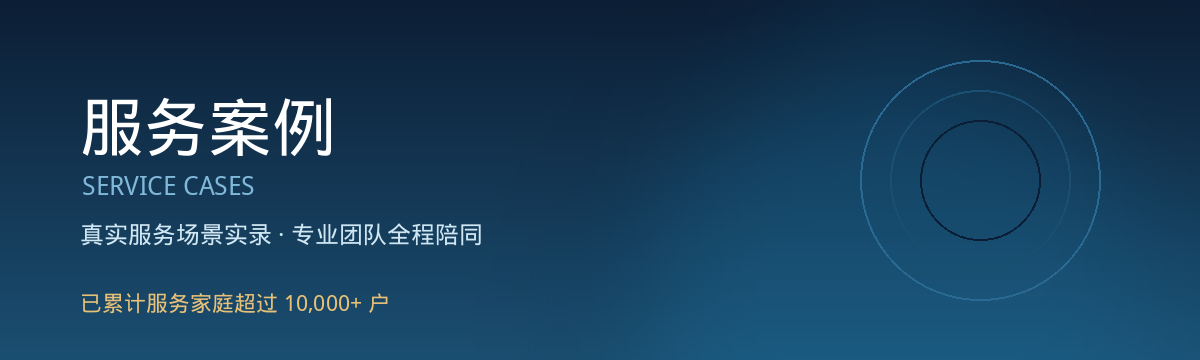 服务案例
